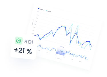 ROI